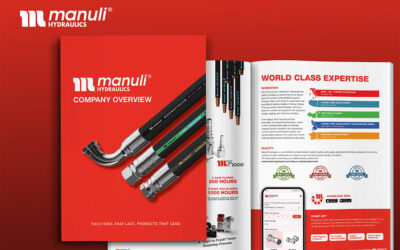 Manuli Hydraulics Company Overview